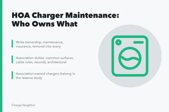 Card on HOA charging maintenance boundaries, duties, and reserve planning. A practical maintenance plan for HOA charging solutions