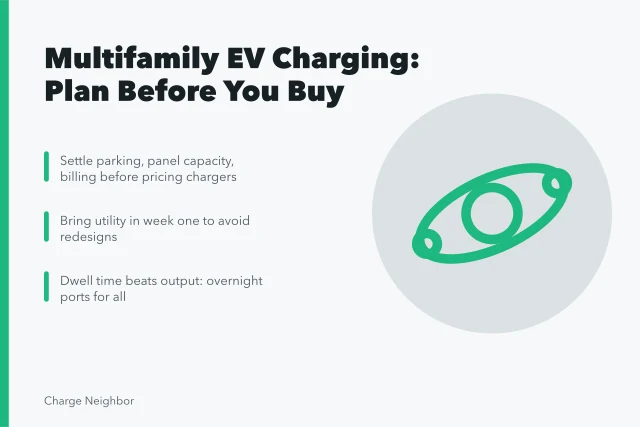 Planning multifamily EV charging: parking, panel, billing, utility, dwell time. Getting started with multifamily EV charging across the U.S.