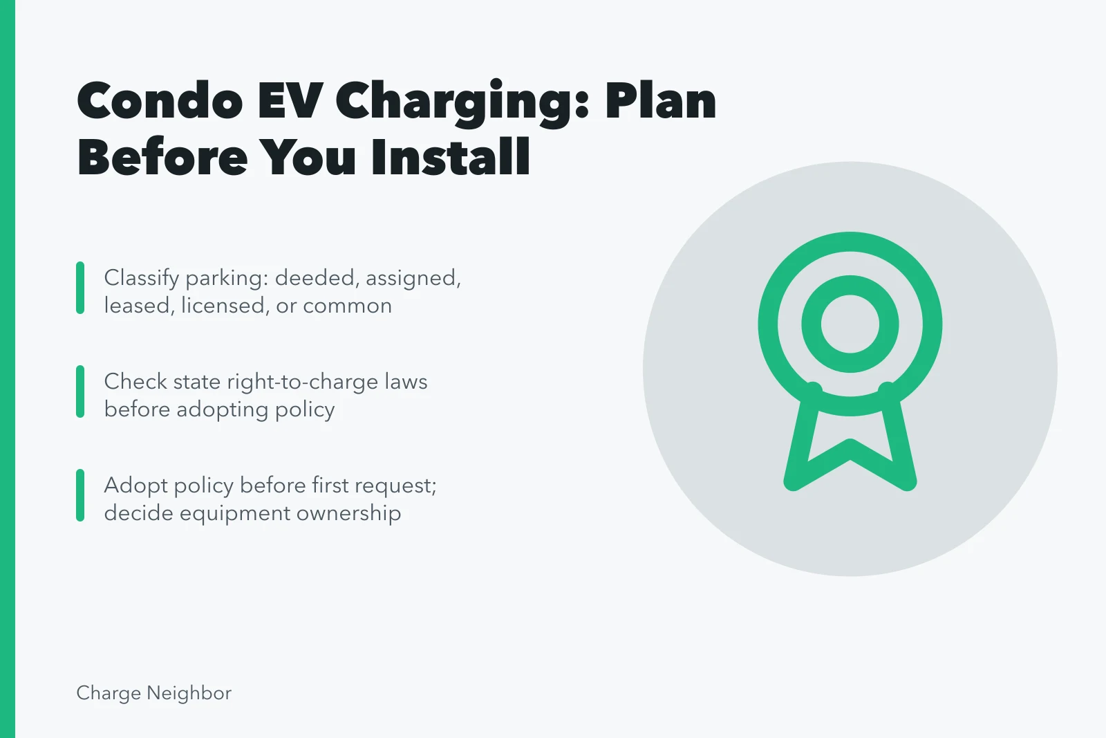 Condo EV charging planning card with parking classification and policy steps. How to plan condo EV charging from start to finish