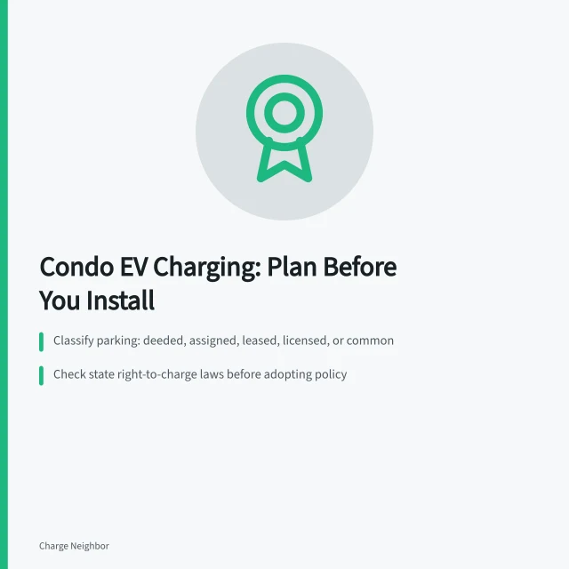Condo EV charging planning card with parking classification and policy steps. How to plan condo EV charging from start to finish