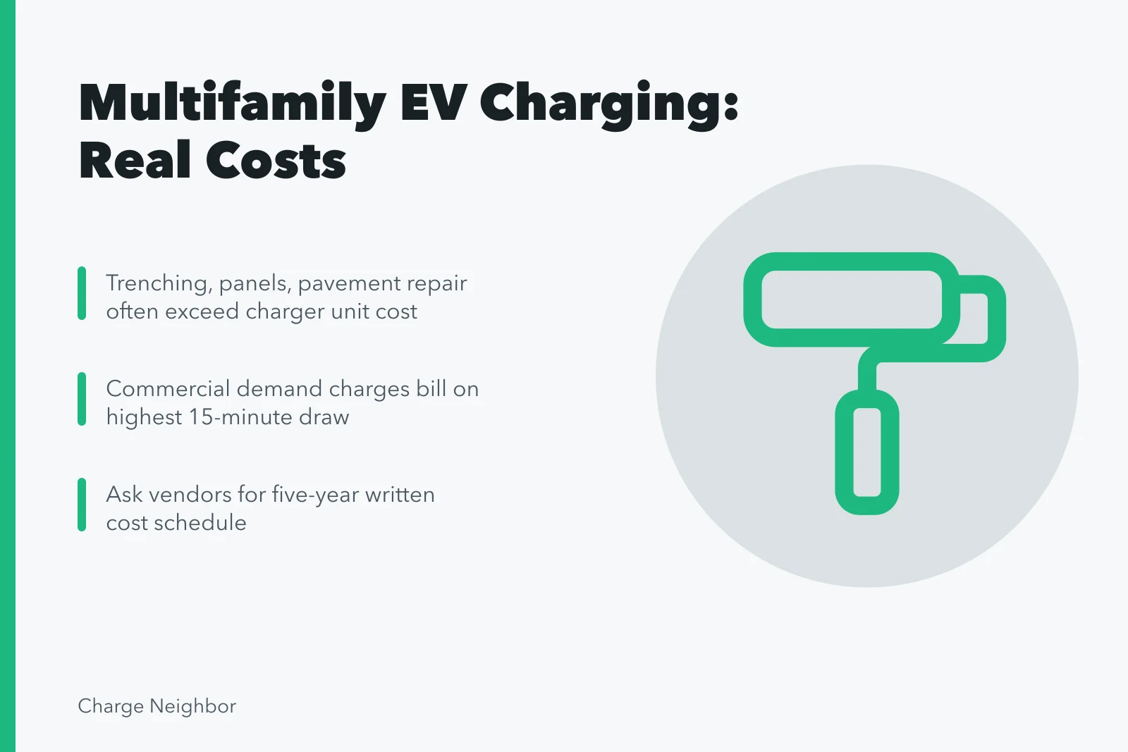 Multifamily EV charging cost breakdown: construction, monthly bills, incentives. Multifamily EV charging costs for homes and shared buildings