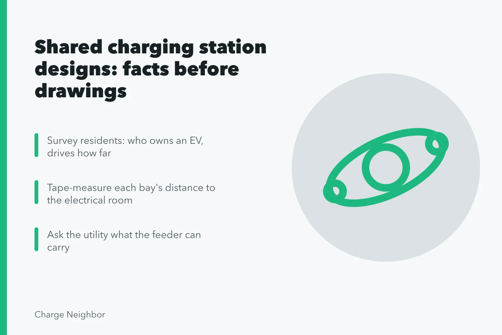 Planning a shared EV charging layout: survey, measure, check power, pick operator. Shared charging station designs: the first steps