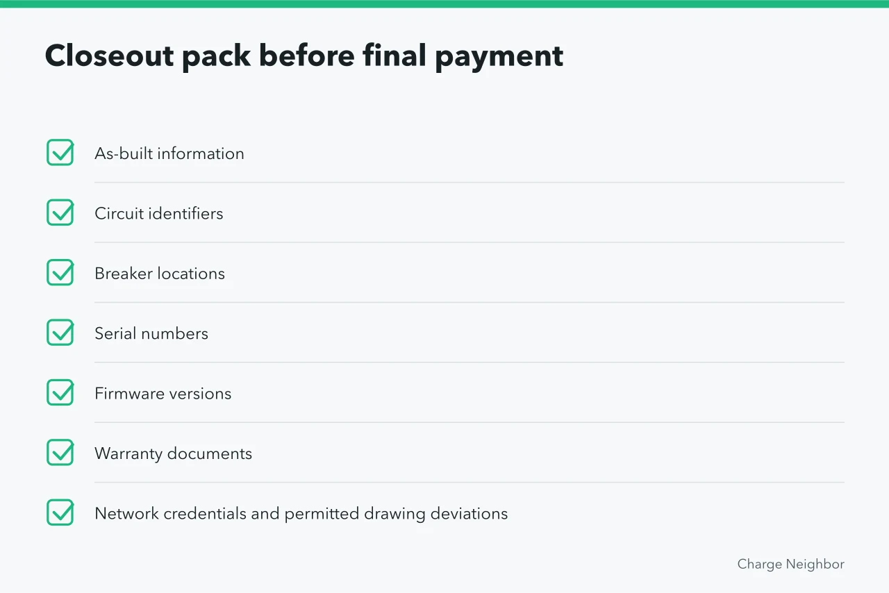 Checklist of closeout documents to collect before releasing retention (6 details of apartment EV charging budgets people miss)