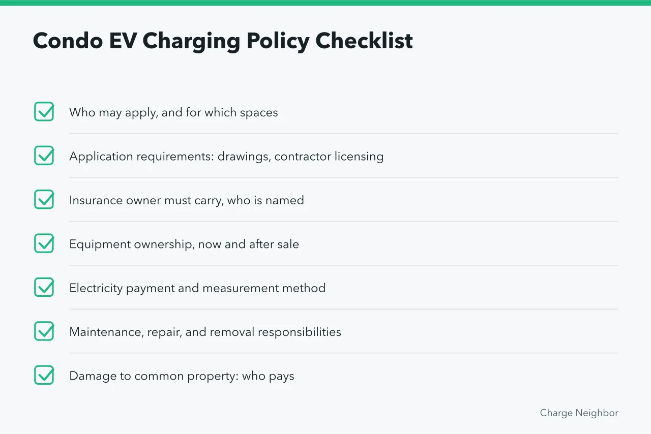 Checklist of eight items for a condo EV charging policy (How to plan condo EV charging from start to finish)